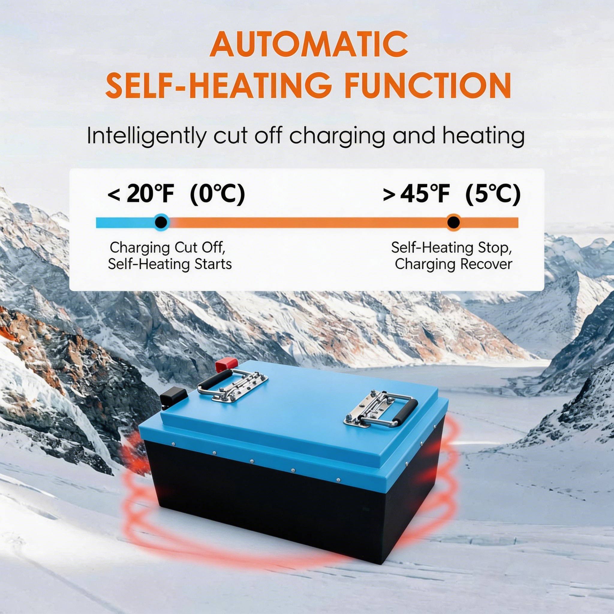 Why Your EV Battery Feels “Lazy” in Winter (And How We Fixed It)